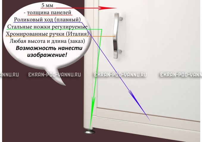 Экран на роликах EUROPLEX изображение 073 – купить по цене 12400 руб. в интернет-магазине в городе Ульяновск картинка 2